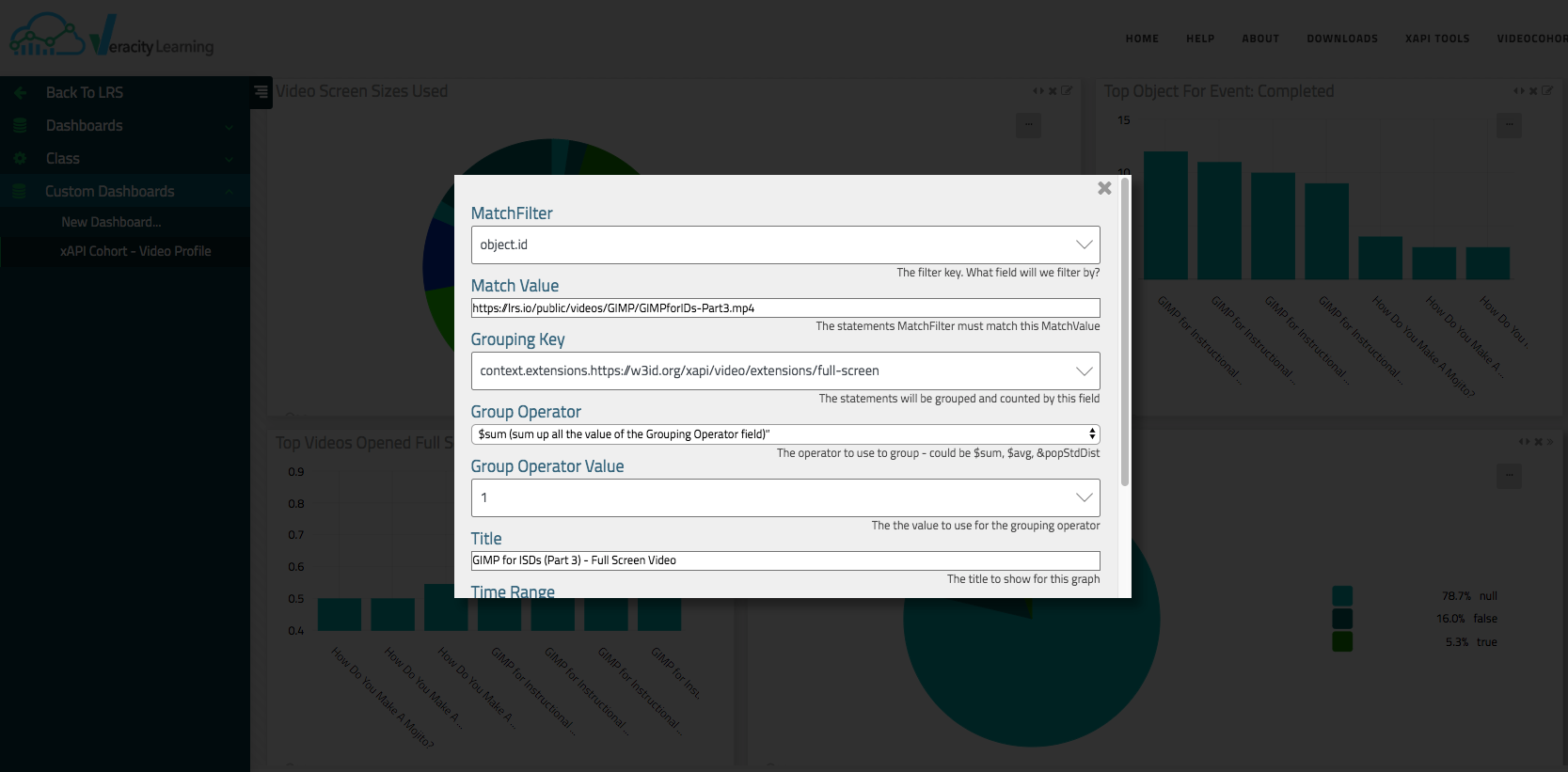 Custom Dashboards in Veracity Learning