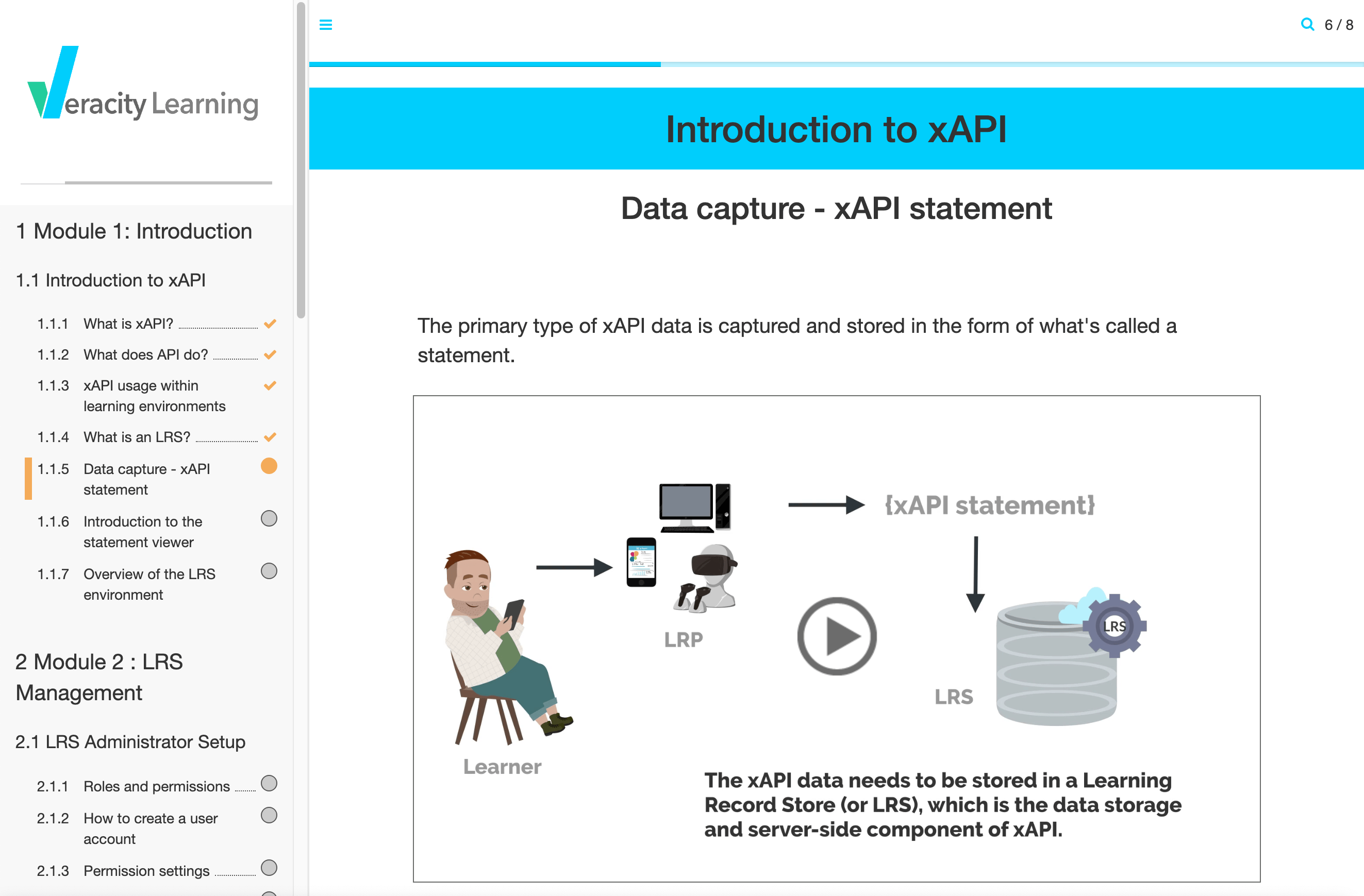 Free Course: Getting Started with xAPI and Veracity Learning